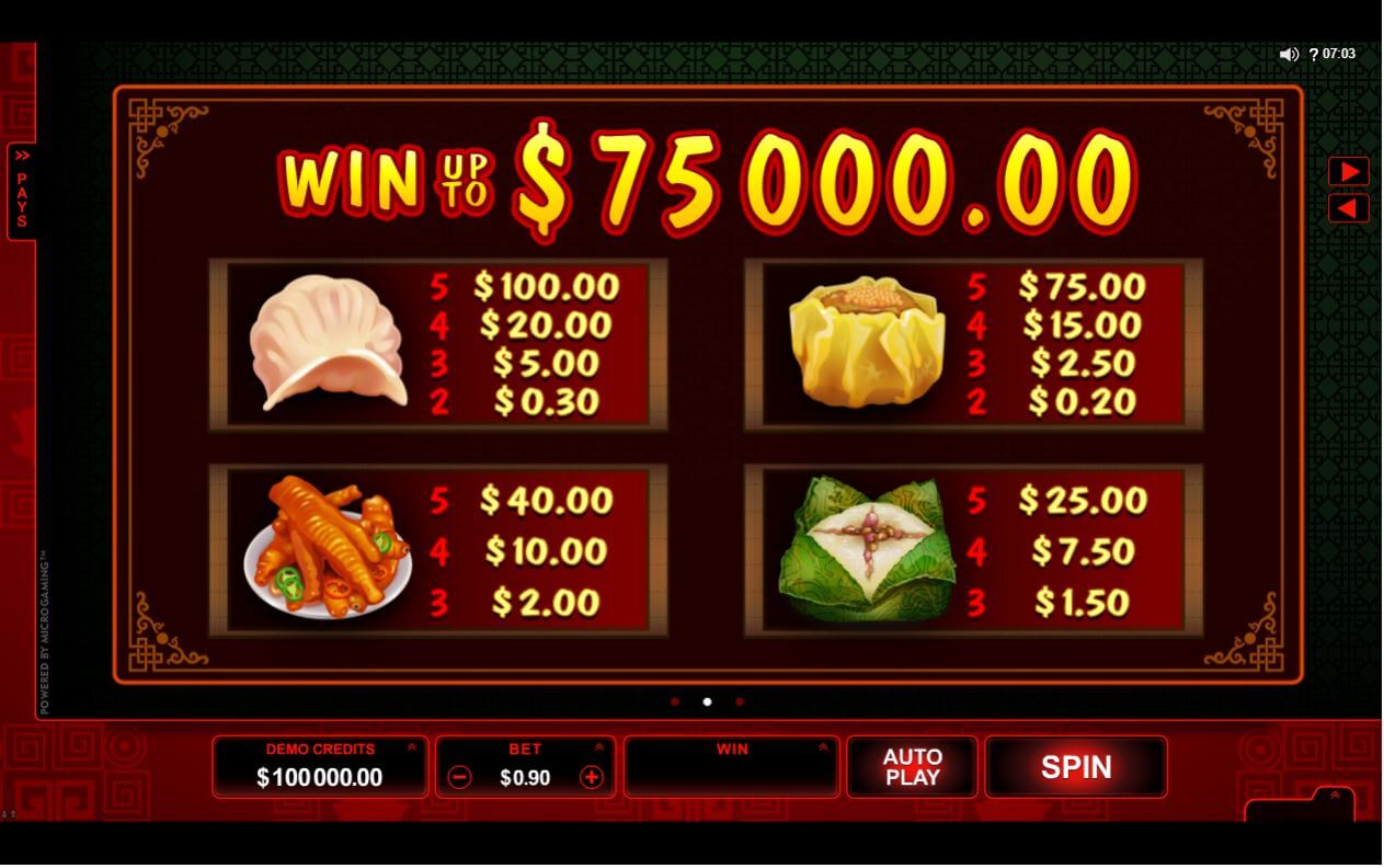 Win Sum Dim Sum MICROGAMING PG Slot1234