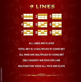108 Heroes Multiplier Fortunes MICROGAMING PG Slot 168