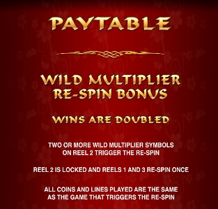 108 Heroes Multiplier Fortunes MICROGAMING สล็อต PG