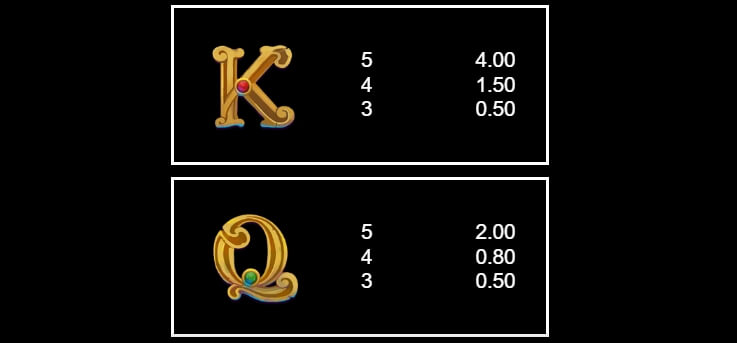 11 Enchanting Relics MICROGAMING PG Slot Game