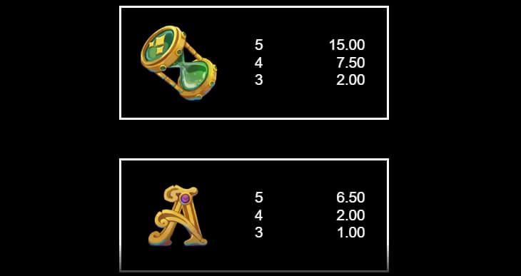 11 Enchanting Relics MICROGAMING PG Slot1234
