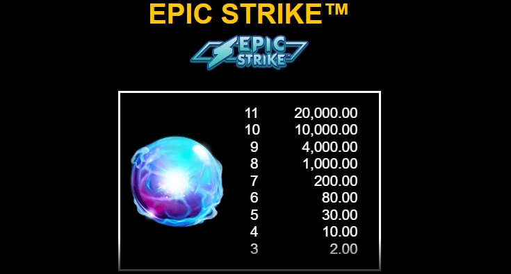 11 Enchanting Relics MICROGAMING เกมส์ PG