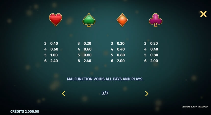 4 Diamond Blues MICROGAMING PG Slot Game