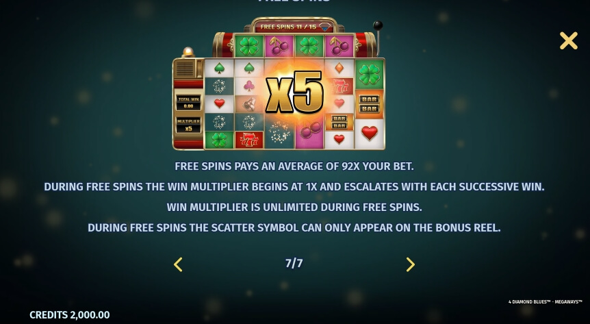 4 Diamond Blues MICROGAMING Slot1234 PG