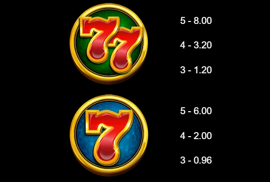 777 Royal Wheel MICROGAMING PG สล็อต