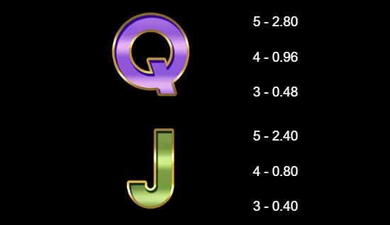 777 Royal Wheel MICROGAMING joker123 net