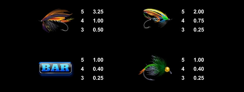 9 Bass MICROGAMING PG สล็อต