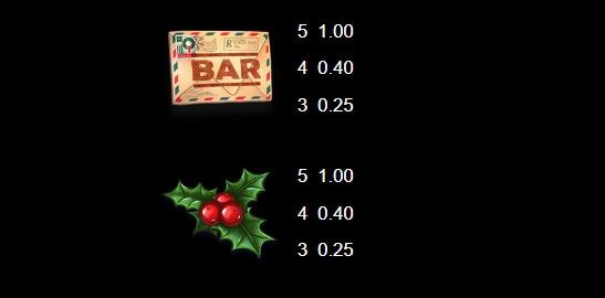 9 Gifts of Christmas MICROGAMING PG Slot Game