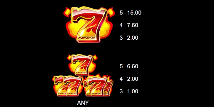 9 Masks of Fire HyperSpins MICROGAMING PG Slot เครดิตฟรี