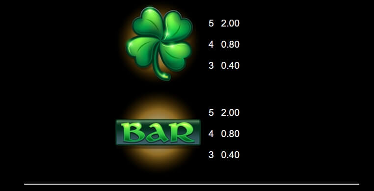 9 Pots of Gold HyperSpins MICROGAMING PG Slot Game