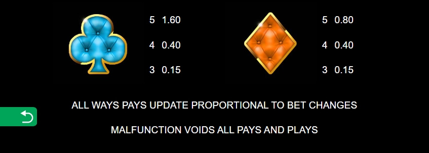 Absolootly Mad Mega Moolah MICROGAMING สล็อตพีจี