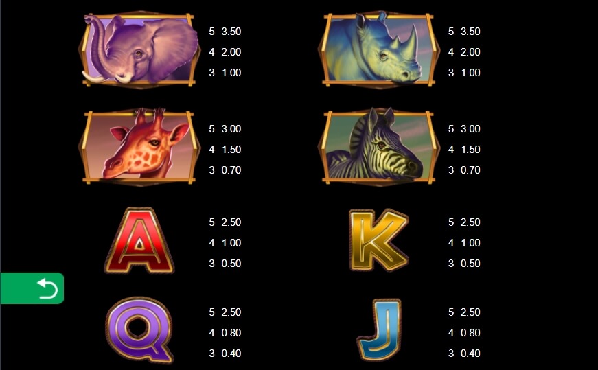 African Quest MICROGAMING PG Slot แตกง่าย