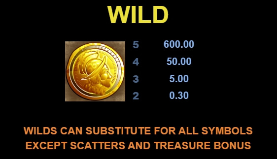 Age Of Discovery MICROGAMING PG Slot Game
