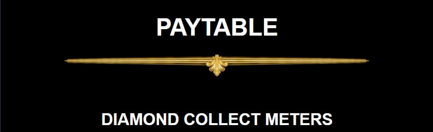Age of Conquest MICROGAMING Slot PG