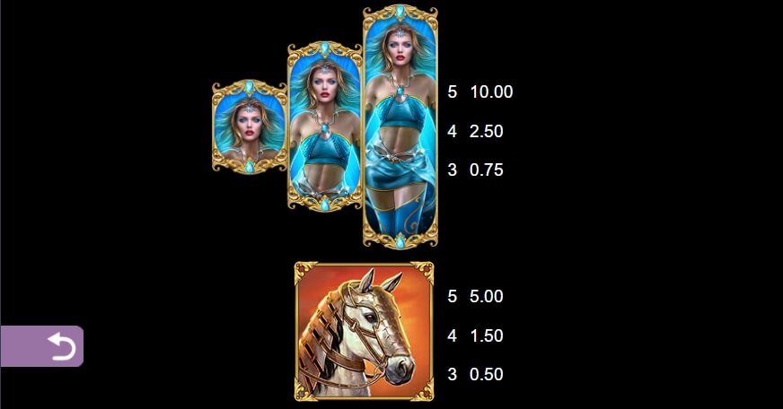 Age of Conquest MICROGAMING Slot1234 PG