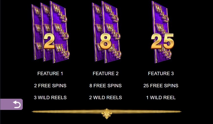 Age of Conquest MICROGAMING เกมส์ PG