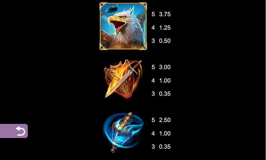 Age of Conquest MICROGAMING เว็บสล็อต PG