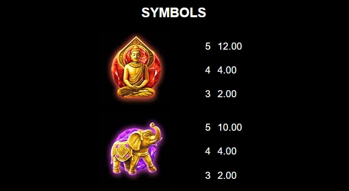 Amber Sterling's Mystic Shrine MICROGAMING PG สล็อต