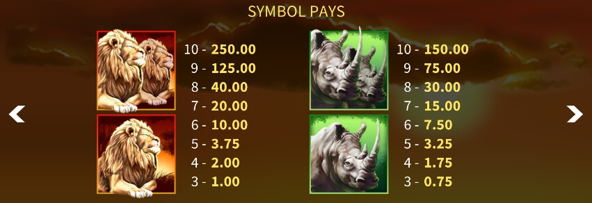 Animals of Africa MICROGAMING PG Slot Game