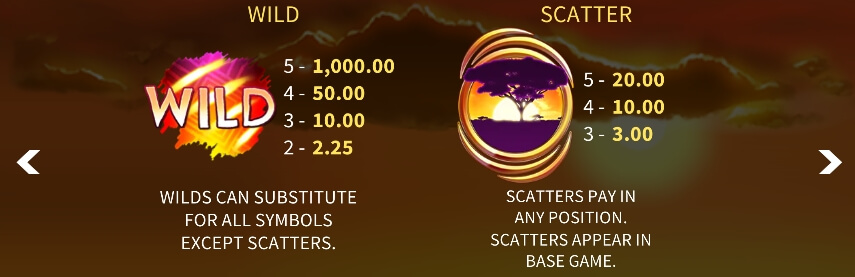 Animals of Africa MICROGAMING PG Slot เครดิตฟรี