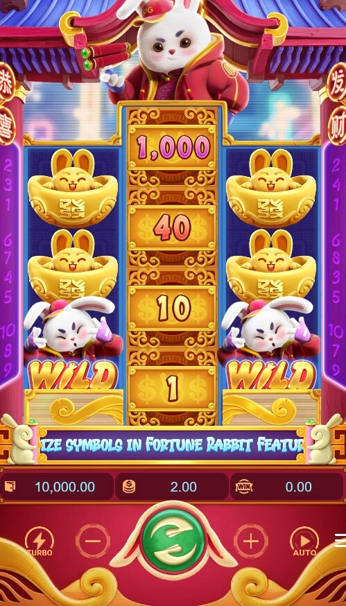 Fortune Rabbit PG SLOT PG Slot1234