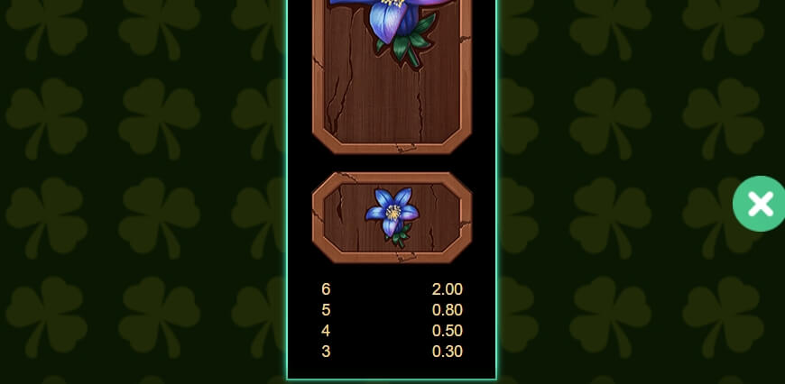 Shamrock Holmes Megaways MICROGAMING สล็อตพีจี