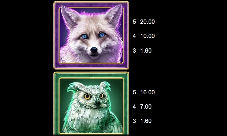 Arctic Enchantress MICROGAMING PG Slot Game