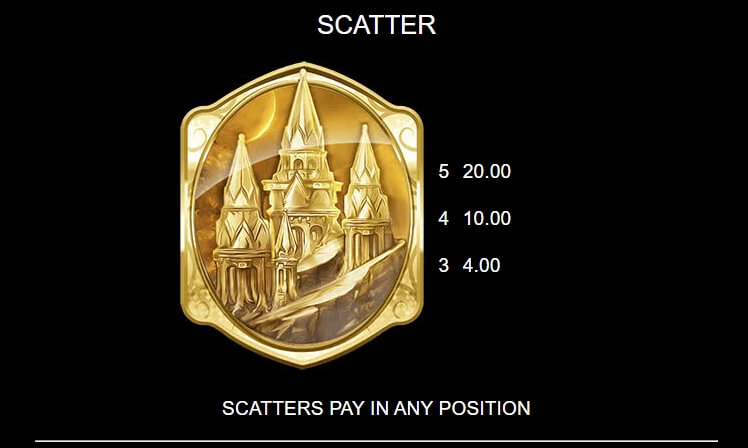 Arctic Enchantress MICROGAMING PG Slot เครดิตฟรี