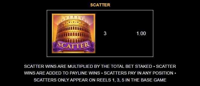 Arena of Gold MICROGAMING สล็อตพีจี