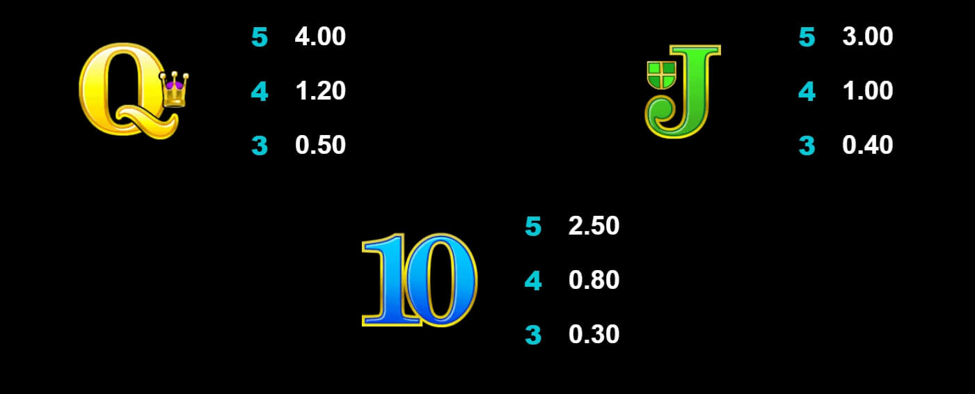 Ariana MICROGAMING PG Slot 168