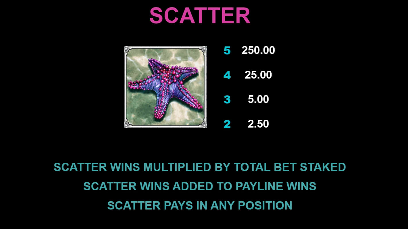 Ariana MICROGAMING PG Slot Game