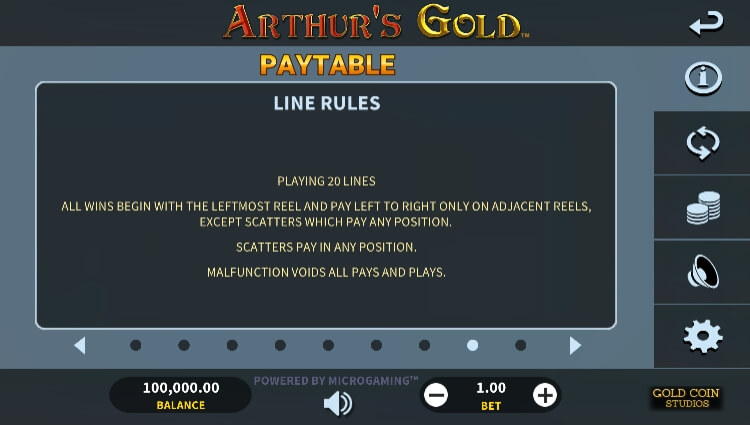 Arthur's Gold MICROGAMING PG Slot เครดิตฟรี