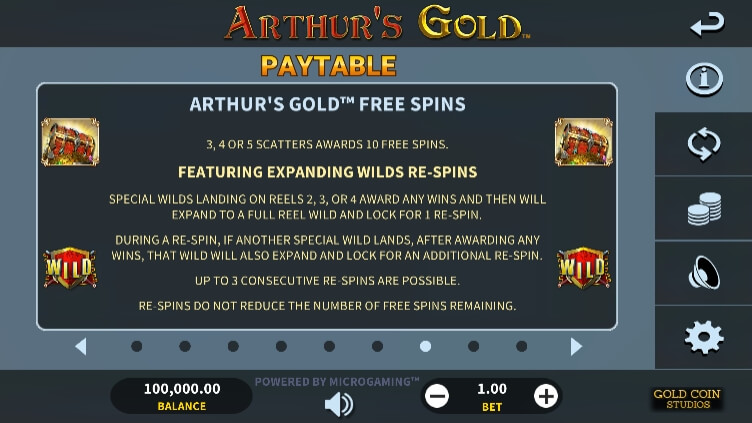 Arthur's Gold MICROGAMING Slot1234 PG
