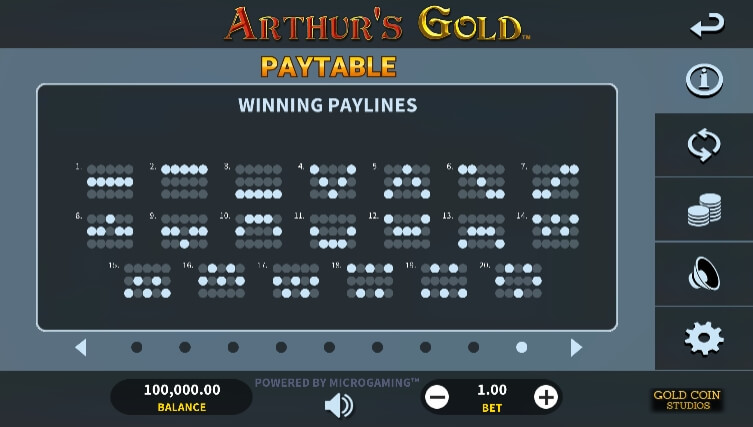 Arthur's Gold MICROGAMING สล็อต PG แตกง่าย