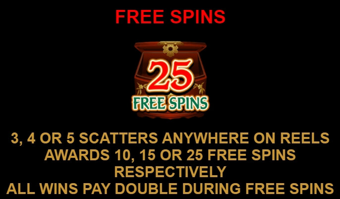 Asian Beauty MICROGAMING PG Slot Game