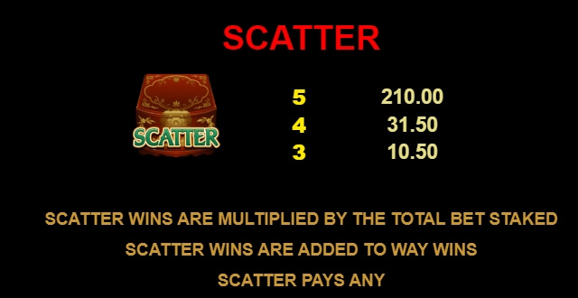 Asian Beauty MICROGAMING PG Slot1234