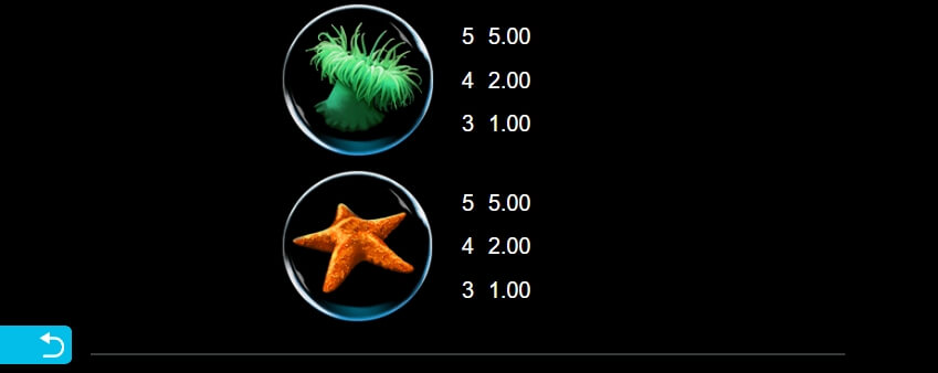 Atlantean Treasures Mega Moolah MICROGAMING เว็บสล็อต PG