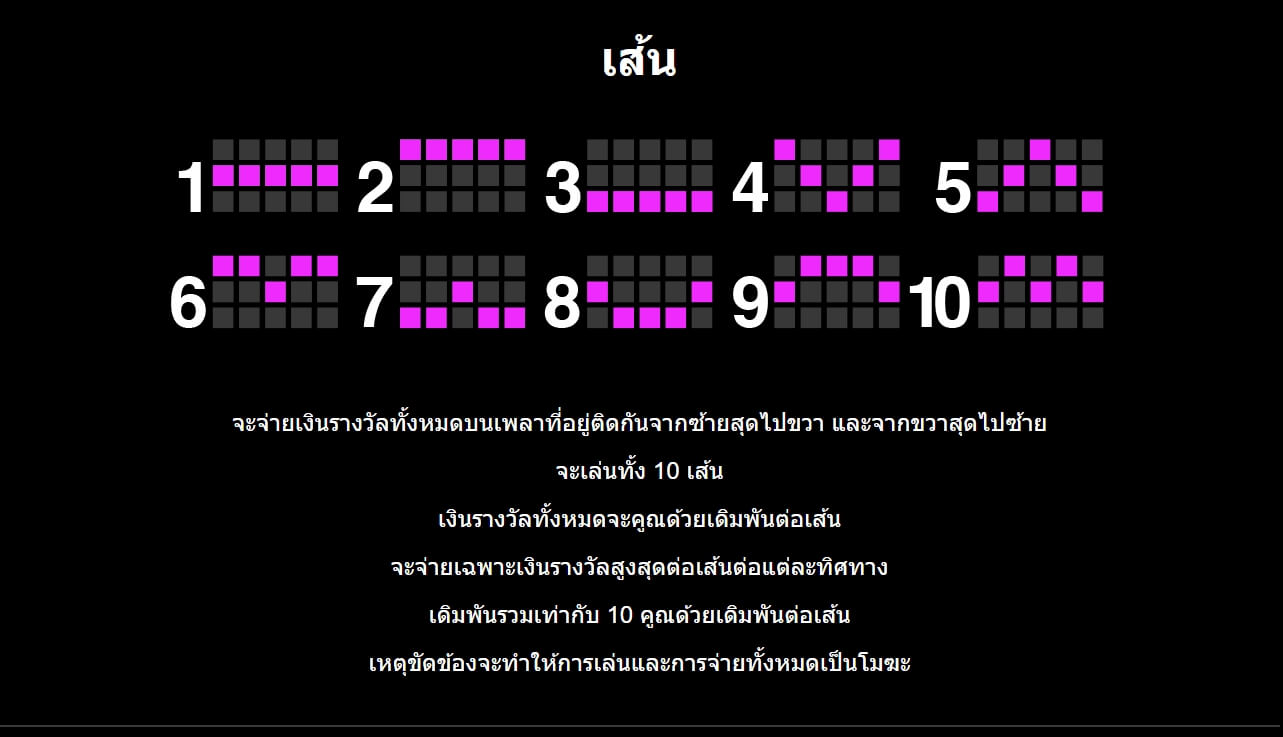 Aurora Wilds MICROGAMING เกมส์ PG
