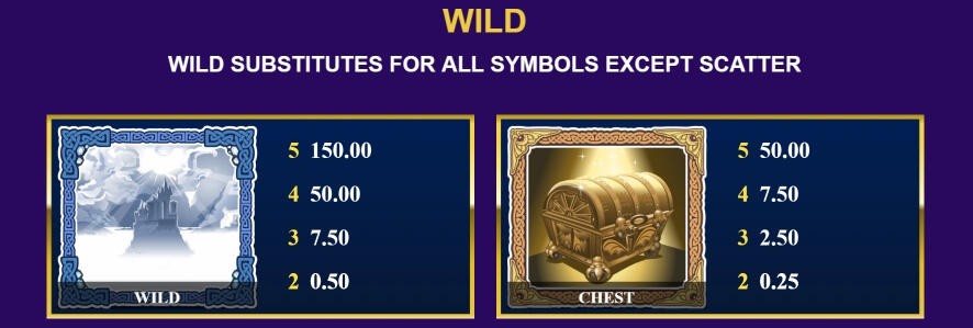 Avalon MICROGAMING PG Slot1234