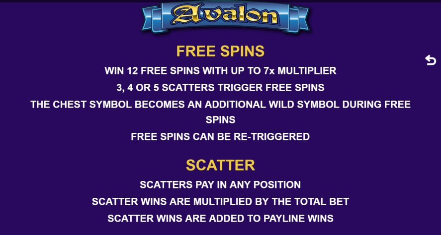 Avalon MICROGAMING PG สล็อต