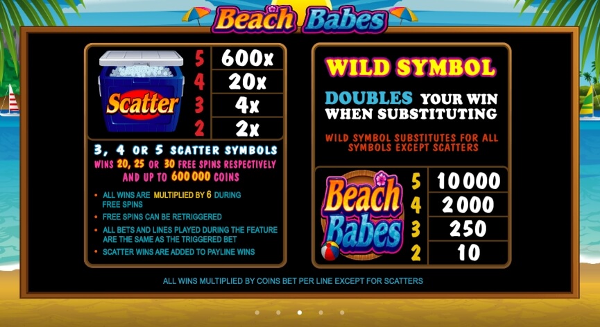 Beach Babes MICROGAMING Slot PG