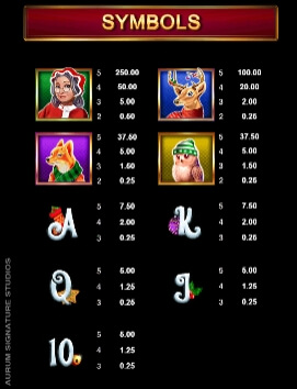 Book Of Mrs Claus MICROGAMING PG Slot Game