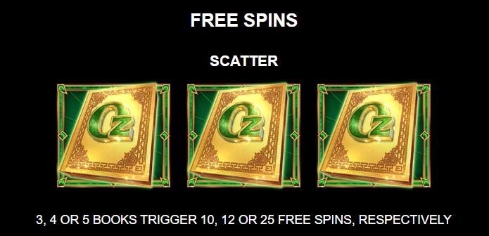 Book of Oz Lock ‘N Spin MICROGAMING PG สล็อต