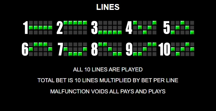 Book of Oz Lock ‘N Spin MICROGAMING PGThai888