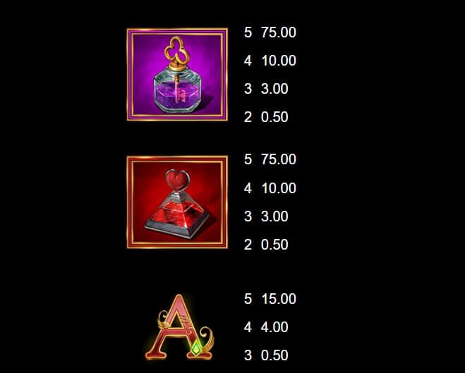 Book of Oz Lock ‘N Spin MICROGAMING Slot1234 PG