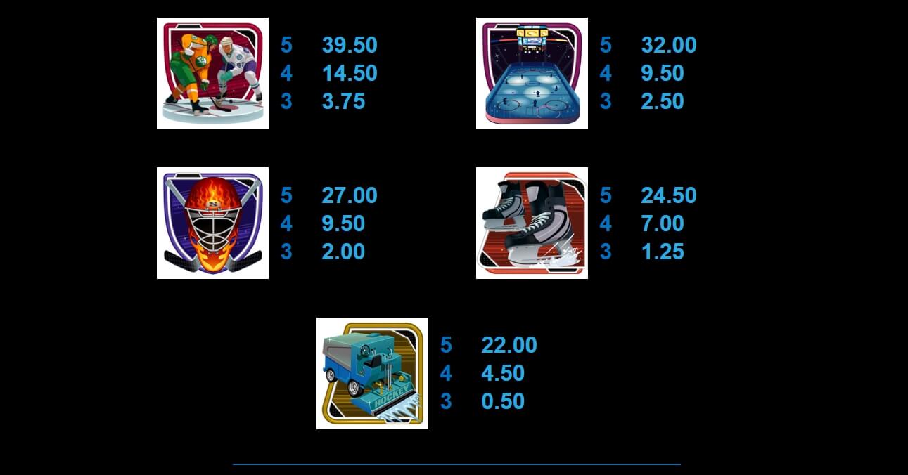 Break Away Deluxe MICROGAMING PG Slot Game