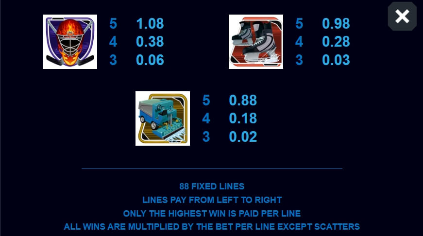 Break Away Lucky Wilds MICROGAMING เกมส์ PG