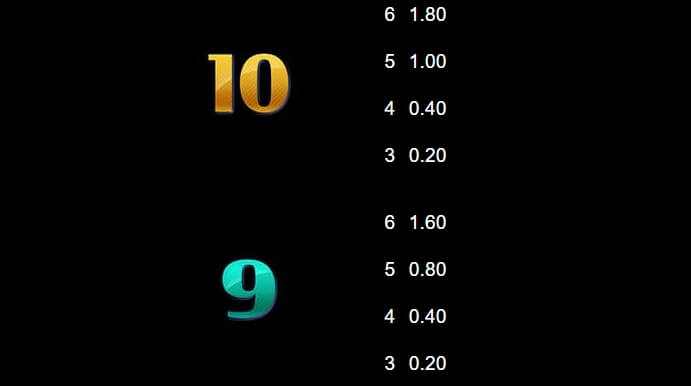 Cash 'N Riches Megaways MICROGAMING สล็อตพีจี