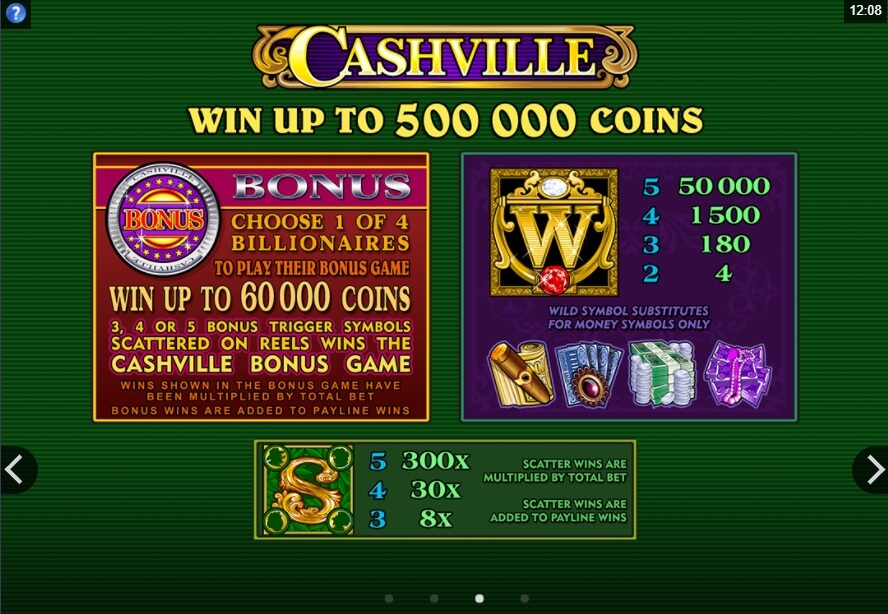 Cashville MICROGAMING PG Slot Game