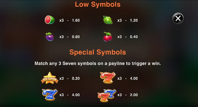 Circus Jugglers Jackpots MICROGAMING PG สล็อต
